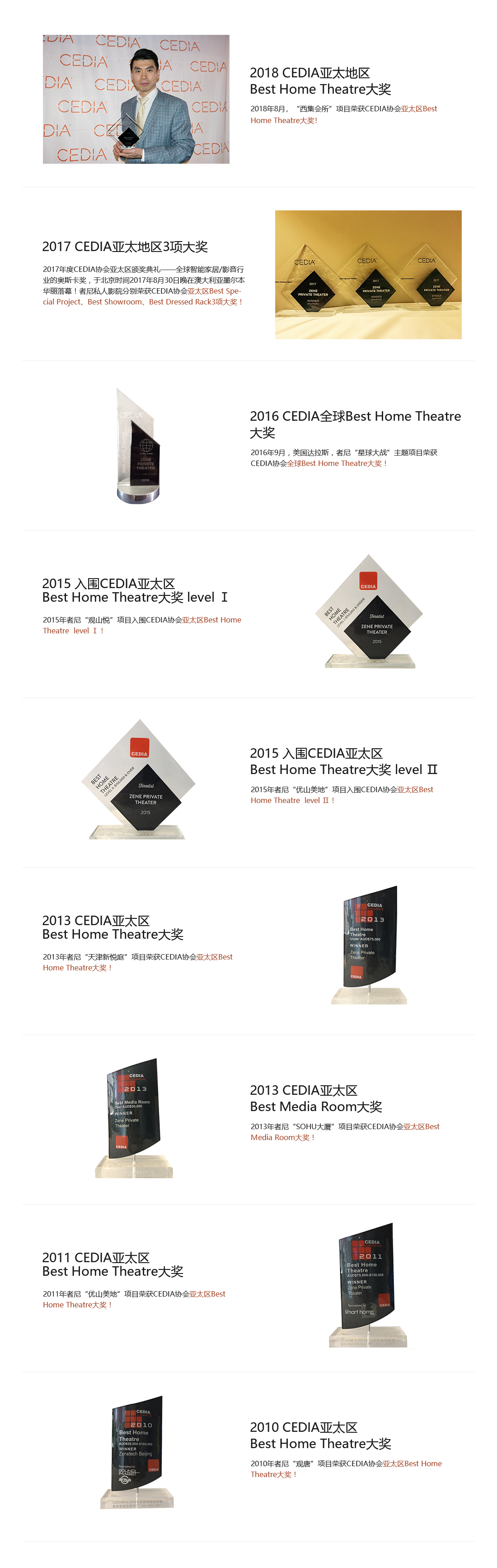 CEDIA获奖历程-浅色.png